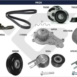 Zestaw paska klinowego wielorowkowego HUTCHINSON MK26 Oferta limitowana