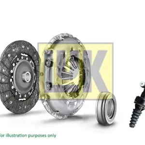 Hit cenowy Sprzęgło (KPL.PRO) LuK 620308622 2050H4 PEUGEOT